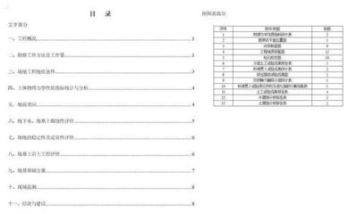 地基勘察的內容包括哪些（地基勘察如何影響建筑設計）