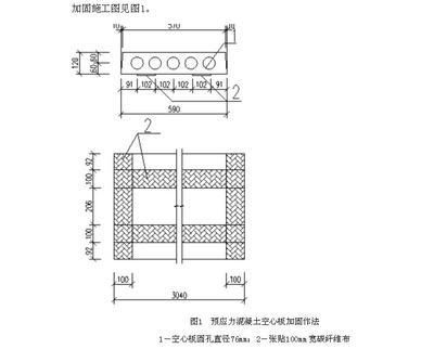 樓層空心板加固規范要求標準（樓層空心板加固施工流程詳解預制板加固施工流程詳解）