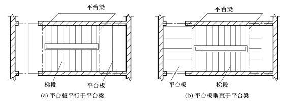 樓層空心板加固規范要求標準（樓層空心板加固施工流程詳解預制板加固施工流程詳解）