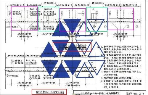 空心樓板施工技術規范 鋼結構網架設計 第5張