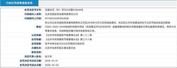 北京大地基能投資管理有限公司被處罰原因（北京大地基能投資管理有限公司被處罰具體原因）