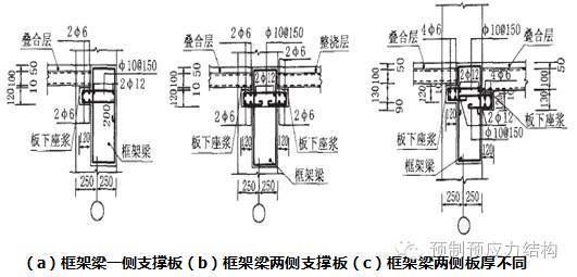 空心板樓房抗震等級(jí)