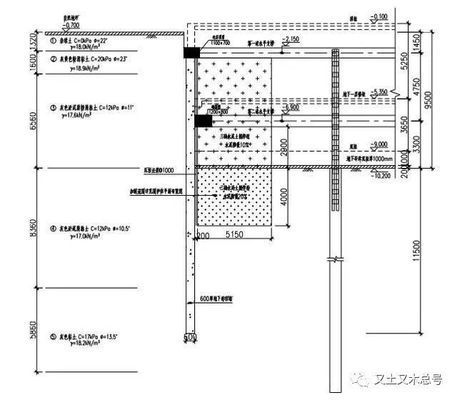 基坑地基加固是開挖前還是開挖后進行 鋼結構跳臺設計 第2張