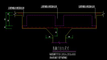 空心樓蓋板圖集大全