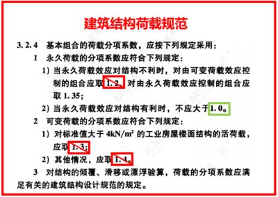 屋面活荷載應考慮哪些內容 鋼結構網架施工 第3張