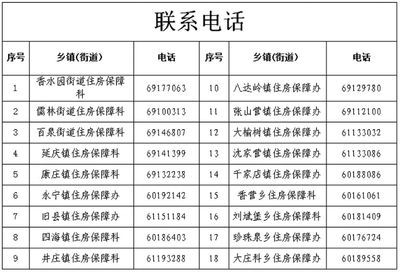 北京房屋加固機構電話地址查詢（北京地區房屋加固機構的聯系方式） 鋼結構網架設計 第2張