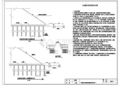 地基加固方案設計 建筑消防施工 第4張