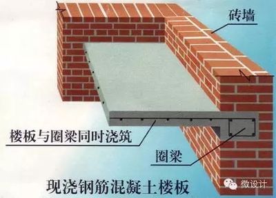 簡述磚墻的加固措施及作用（歷史建筑磚墻加固案例研究磚墻加固法的優(yōu)缺點(diǎn)對(duì)比）