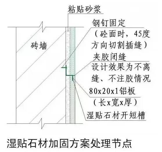 磚墻體加固施工方案怎么寫 鋼結(jié)構(gòu)跳臺(tái)施工 第2張