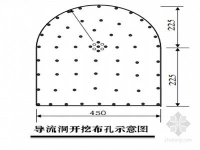 注漿加固怎么算工程量（注漿加固工程量的計算方法）