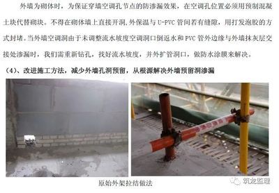 砌體墻加固方法有哪些圖片（常見的砌體墻加固方法及其簡要說明）