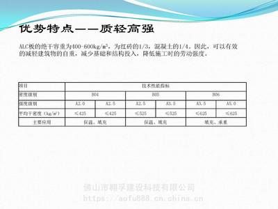 用紅磚隔墻多少一平（紅磚隔墻價(jià)格大致在50元至100元一平方米之間）