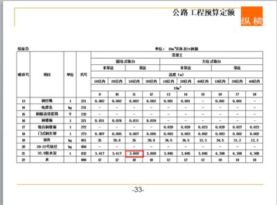 北京砌墻定額多少錢 建筑消防設計 第1張