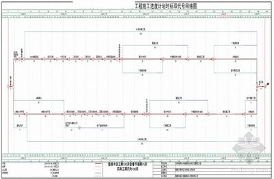 磚混結構加固改造施工組織設計（磚混結構加固改造施工現場安全管理實踐案例案例） 結構框架施工 第4張