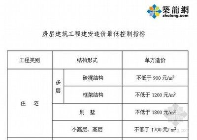 磚混結構造價指標（磚混結構造價指標是一個涉及建筑工程成本的重要參數） 北京鋼結構設計 第1張