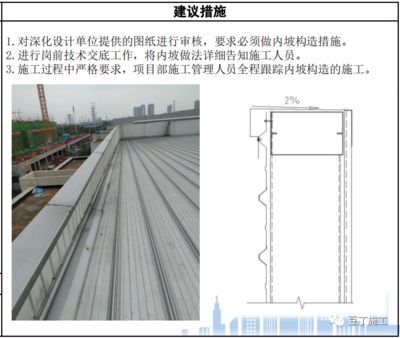 屋面板的安裝順序 鋼結構有限元分析設計 第5張