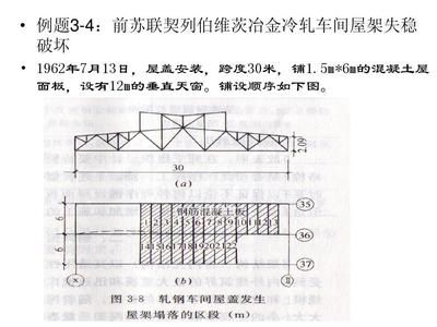 屋面板的安裝順序 鋼結構有限元分析設計 第2張