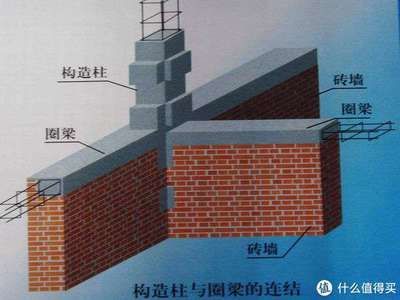 磚混結構砸墻加固圖片視頻（磚混結構加固案例分析）