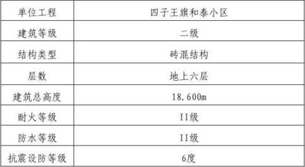 磚混結構房屋抗震等級劃分