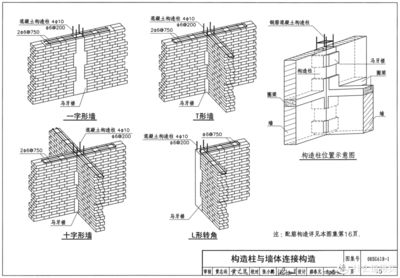 磚混結(jié)構(gòu)砸墻加固要求標(biāo)準(zhǔn)（磚混結(jié)構(gòu)抗震加固）