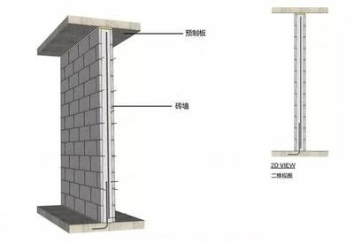 重力式擋土墻施工方法圖片（施工重力式擋土墻時需要考慮哪些因素？） 北京鋼結構設計問答