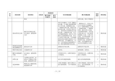 鋼結(jié)構(gòu)樓房建筑砌墻和保溫工藝圖