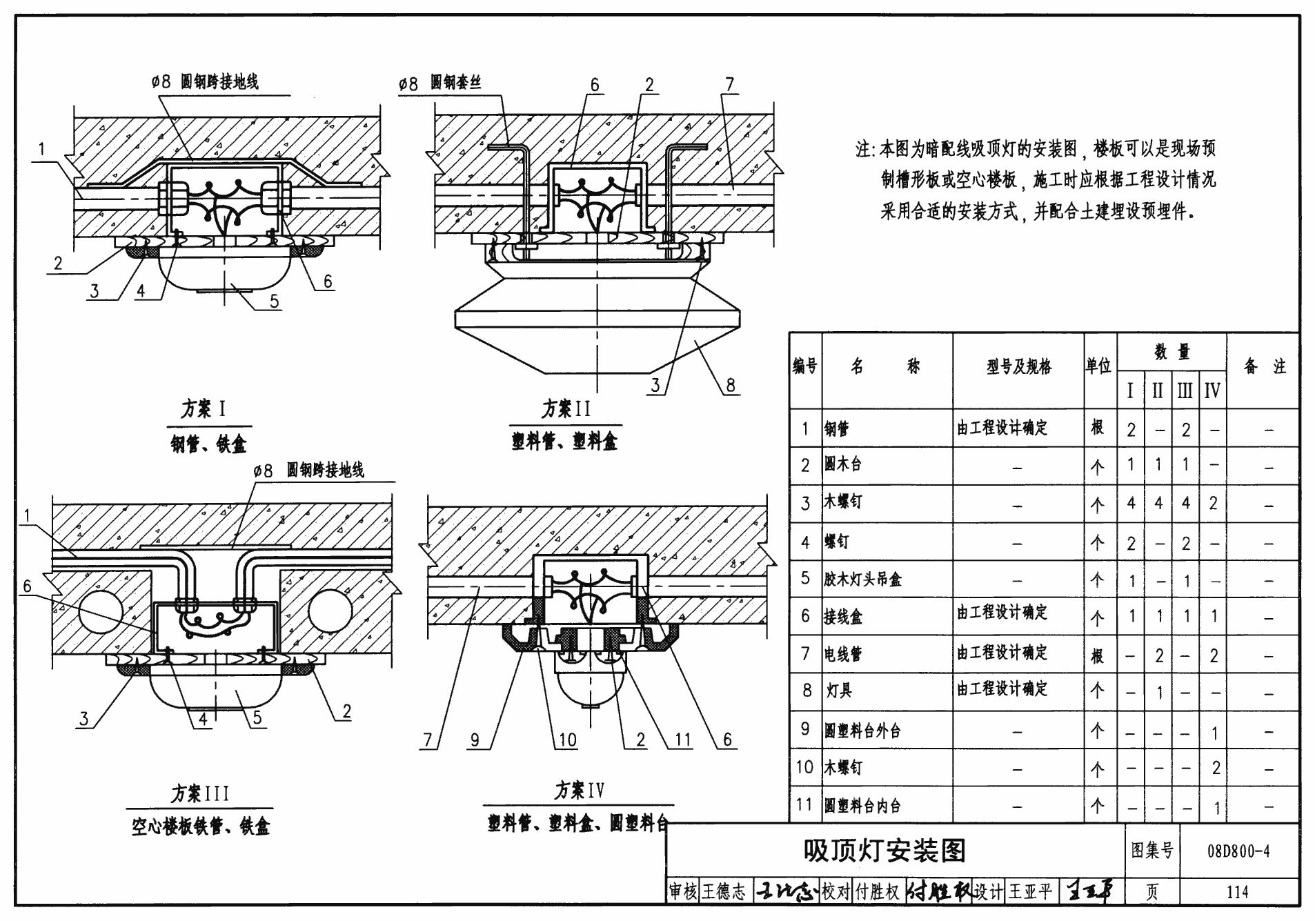 空心樓板安裝頂燈好嗎視頻（空心樓板安裝頂燈） 結(jié)構(gòu)砌體設(shè)計(jì) 第2張