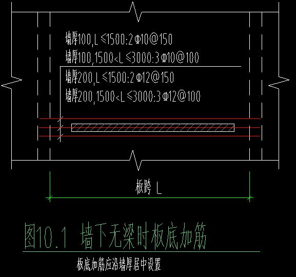 砌體墻加固鋼筋規范要求（砌體墻加固鋼筋的主要規范要求） 鋼結構有限元分析設計 第5張