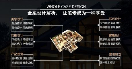 北京別墅裝修功能分析報告（北京別墅裝修功能分析） 鋼結構玻璃棧道施工 第4張