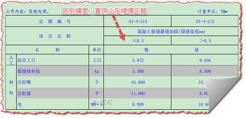 注漿加固套什么定額（關(guān)于注漿加固套用定額的詳細(xì)指南） 結(jié)構(gòu)工業(yè)裝備施工 第1張