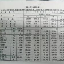 注漿加固套什么定額（關(guān)于注漿加固套用定額的詳細(xì)指南） 結(jié)構(gòu)工業(yè)裝備施工 第4張