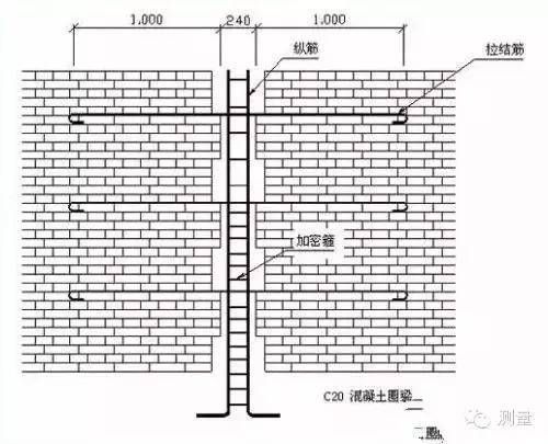 砌體結(jié)構(gòu)加固與混凝土加固的區(qū)別 結(jié)構(gòu)砌體施工 第5張