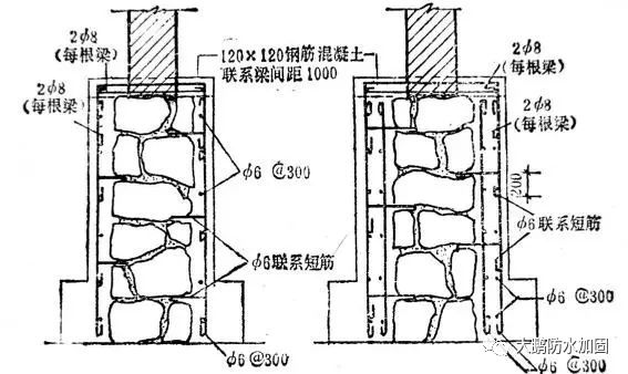 重慶幕墻鋁單板生產廠家有哪些（重慶幕墻鋁單板廠家在環保方面有哪些措施？）