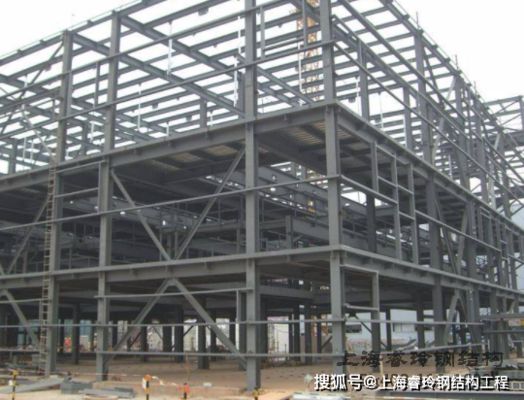 鋼結構建房的優缺點（薄壁輕鋼結構住宅與木結構住宅與木結構住宅與木結構類似）