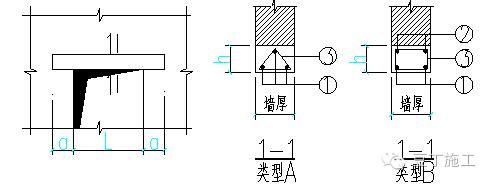 磚混結構門窗洞口要求