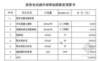 注漿加固工程量 結構工業裝備設計 第5張