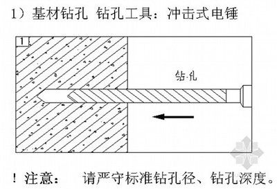 重慶地區(qū)農村自建房包工包料多少錢一平（重慶農村自建房包工包料費用是否合理？）