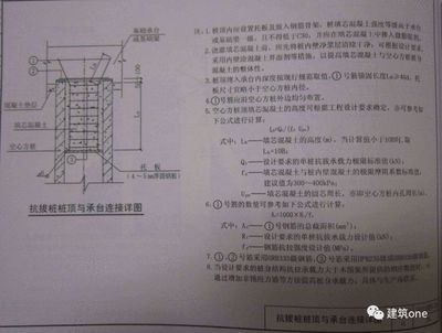 建筑地基基礎技術規(guī)范db21t907-2015（建筑地基基礎技術規(guī)范）