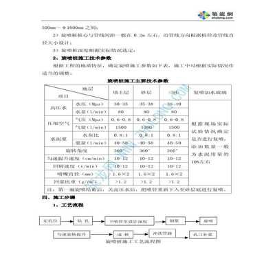 注漿加固工程技術(shù)規(guī)范