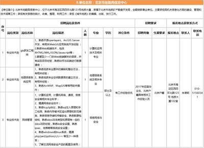 北京地勘單位（北京地勘單位與地方政府合作案例）