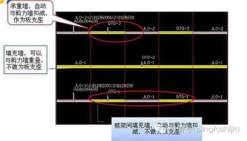 磚混結(jié)構(gòu)的墻是承重墻還是填充墻