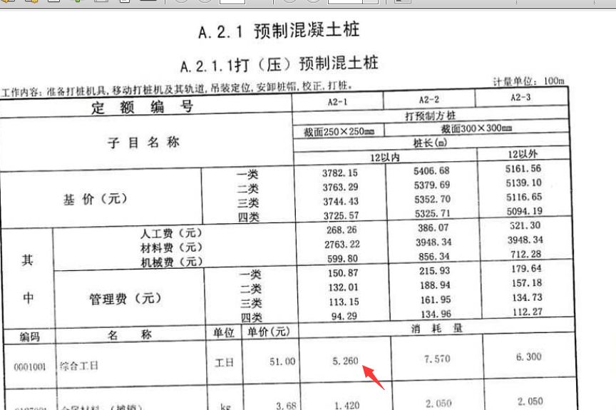 砌墻定額人工費（建筑工程預算定額查詢方法，砌墻定額人工費因素而異）