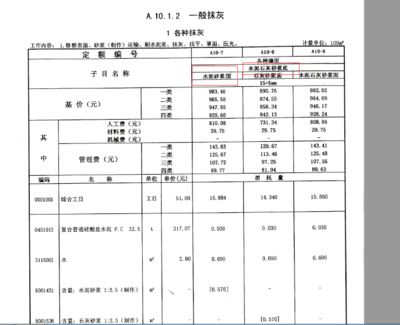 砌墻定額人工費（建筑工程預算定額查詢方法，砌墻定額人工費因素而異）