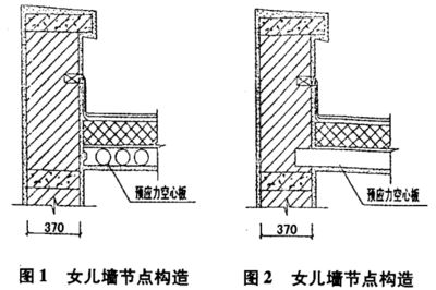 空心板裂縫怎么處理（空心板裂縫處理方法）