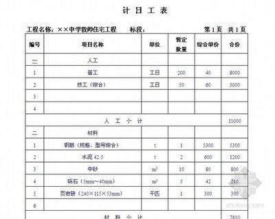 磚混結構報價（磚混結構報價的詳細解析） 北京加固施工 第3張