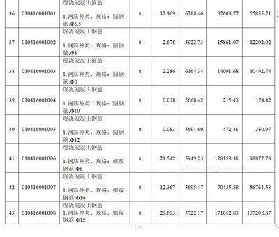 磚混結構報價（磚混結構報價的詳細解析） 北京加固施工 第5張