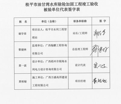 加固設計方案需要原設計單位簽字嗎（加固設計審批流程詳解）