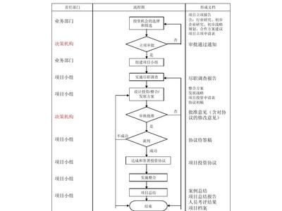 云南 景觀 技術支持（云南的哪些景觀是使用現代技術支持的？） 北京鋼結構設計問答