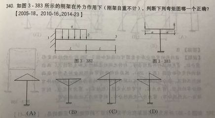 鋼架如何判斷哪邊受拉（判斷鋼架哪邊受拉是設計和施工的重要環節以下是幾種常用的方法） 結構橋梁鋼結構施工 第1張