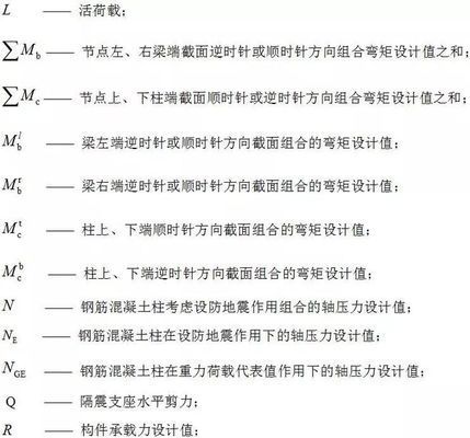 磚混結構抗震設計規范最新版（《建筑抗震設計規范》） 結構橋梁鋼結構設計 第1張